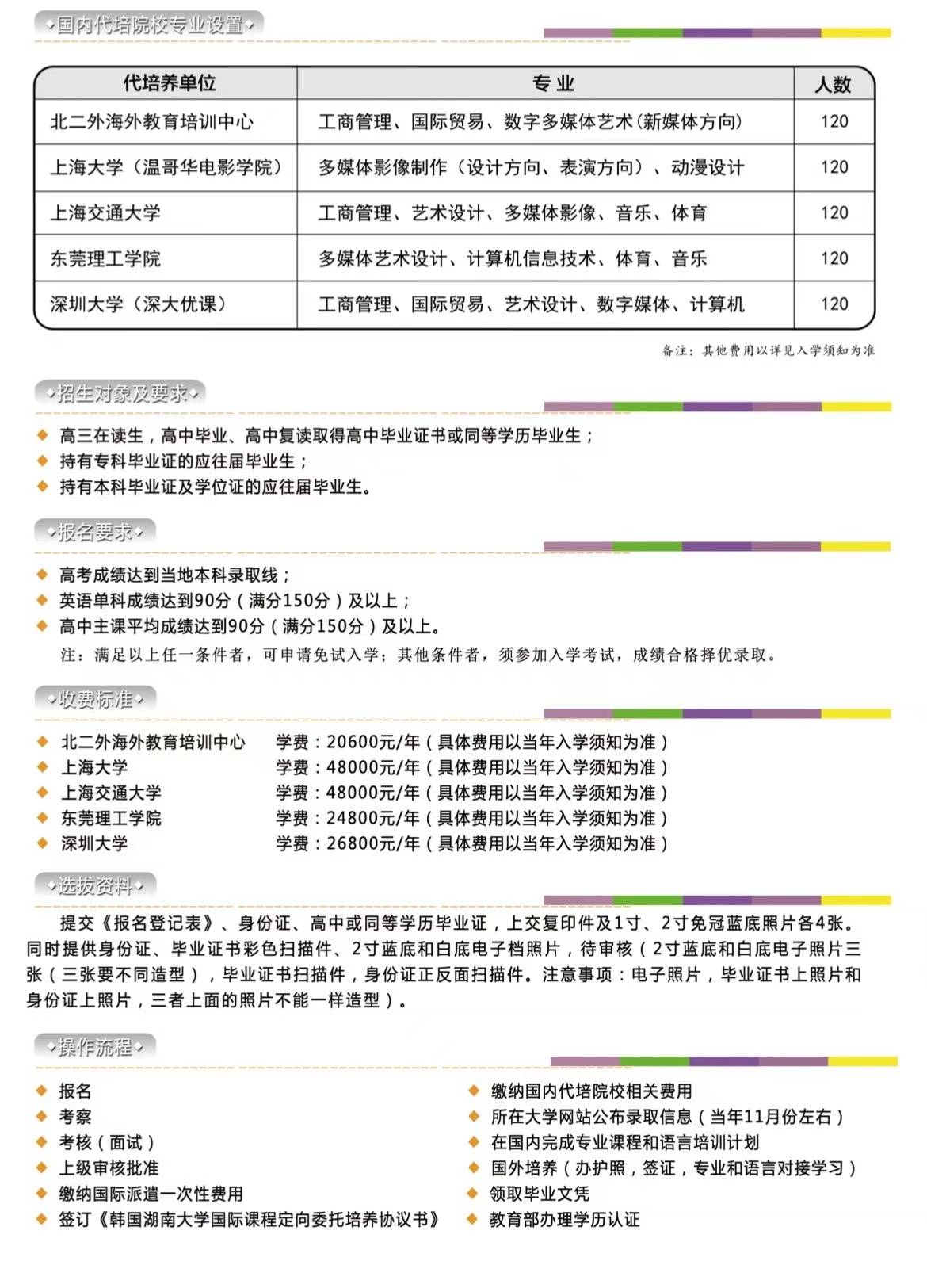 湖南大学文凭(湖南大学本科毕业要求)