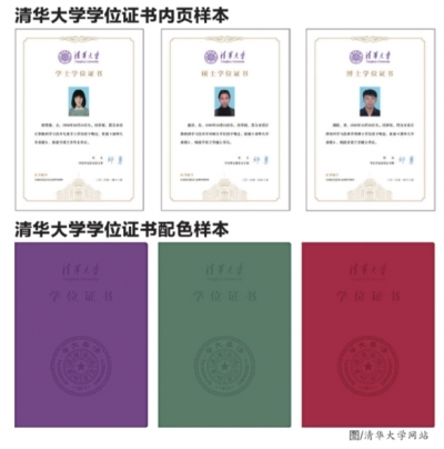 北京师范大学毕业证(北京师范大学毕业证明书)