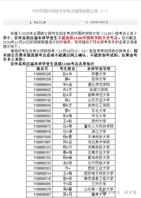 中国石油大学文凭(中国石油大学文凭报考条件)