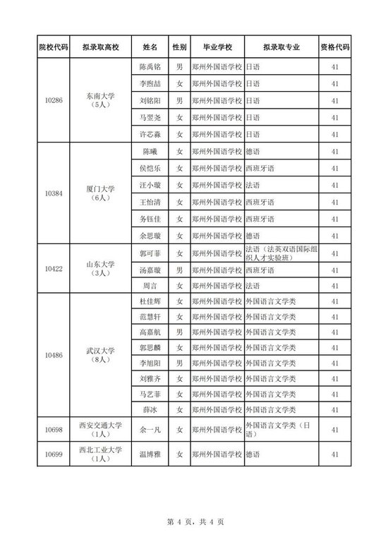 南京大学毕业证(南京大学毕业证书封面)