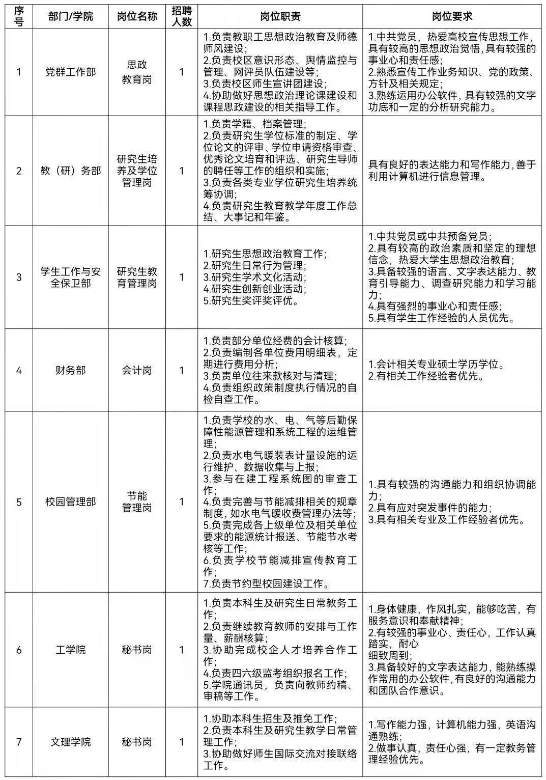 中国石油大学毕业证(中国石油大学毕业证查询)
