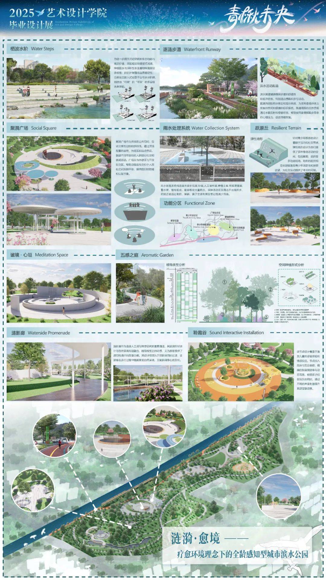 北京林业大学怎样呀