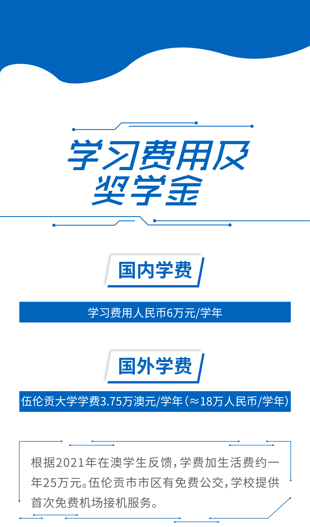 北京交通大学含金量