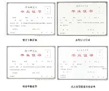 中国海洋大学毕业证模板