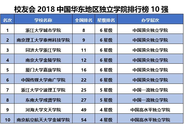 河海大学毕业条件